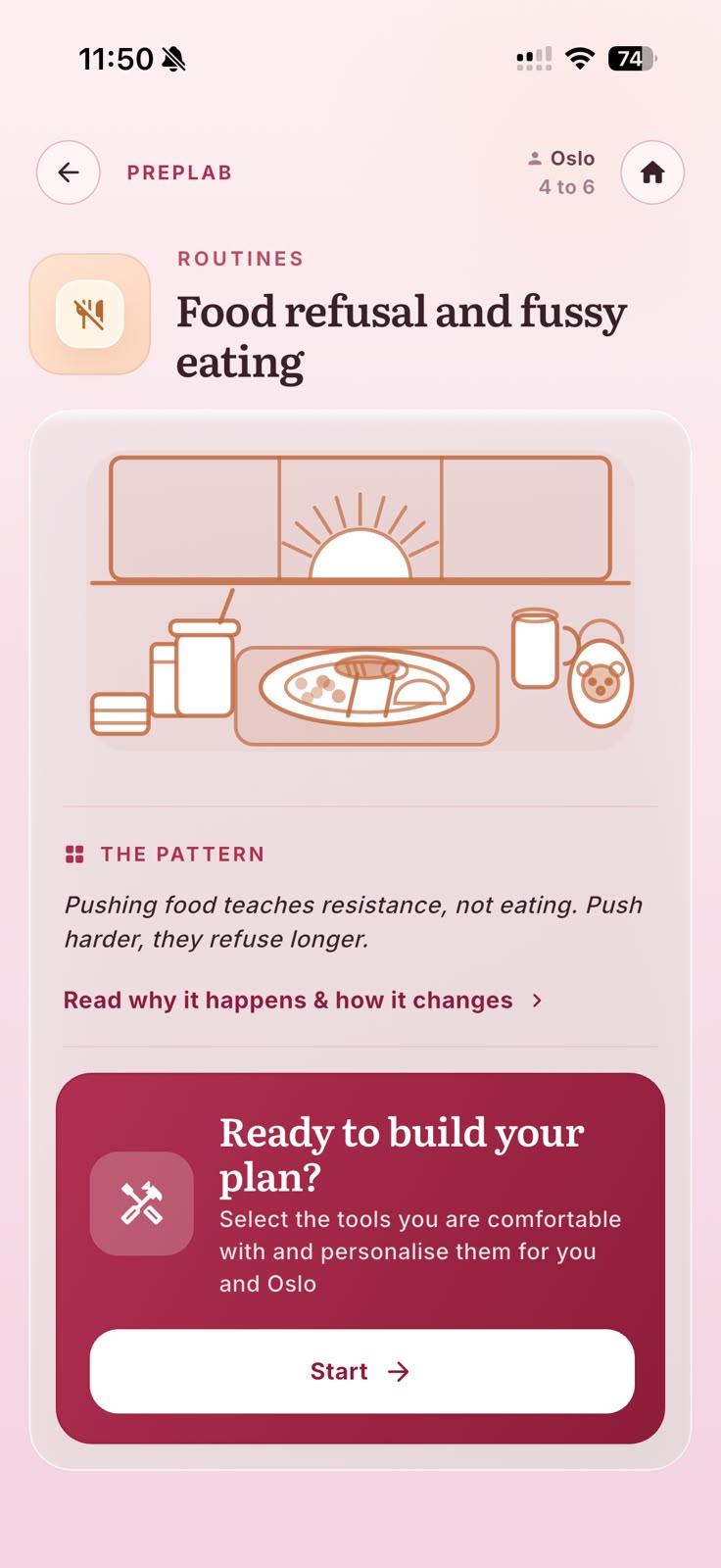 PrepLab food refusal screen showing the pattern, pushing food teaches resistance not eating, and a ready to build your plan button